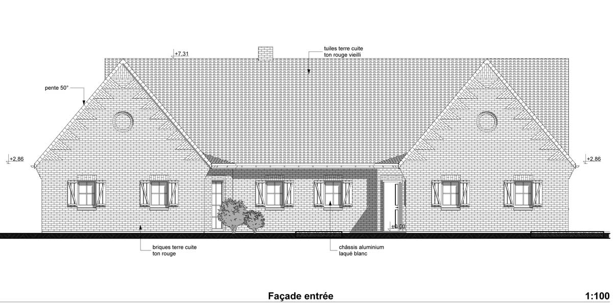 Plan RDC