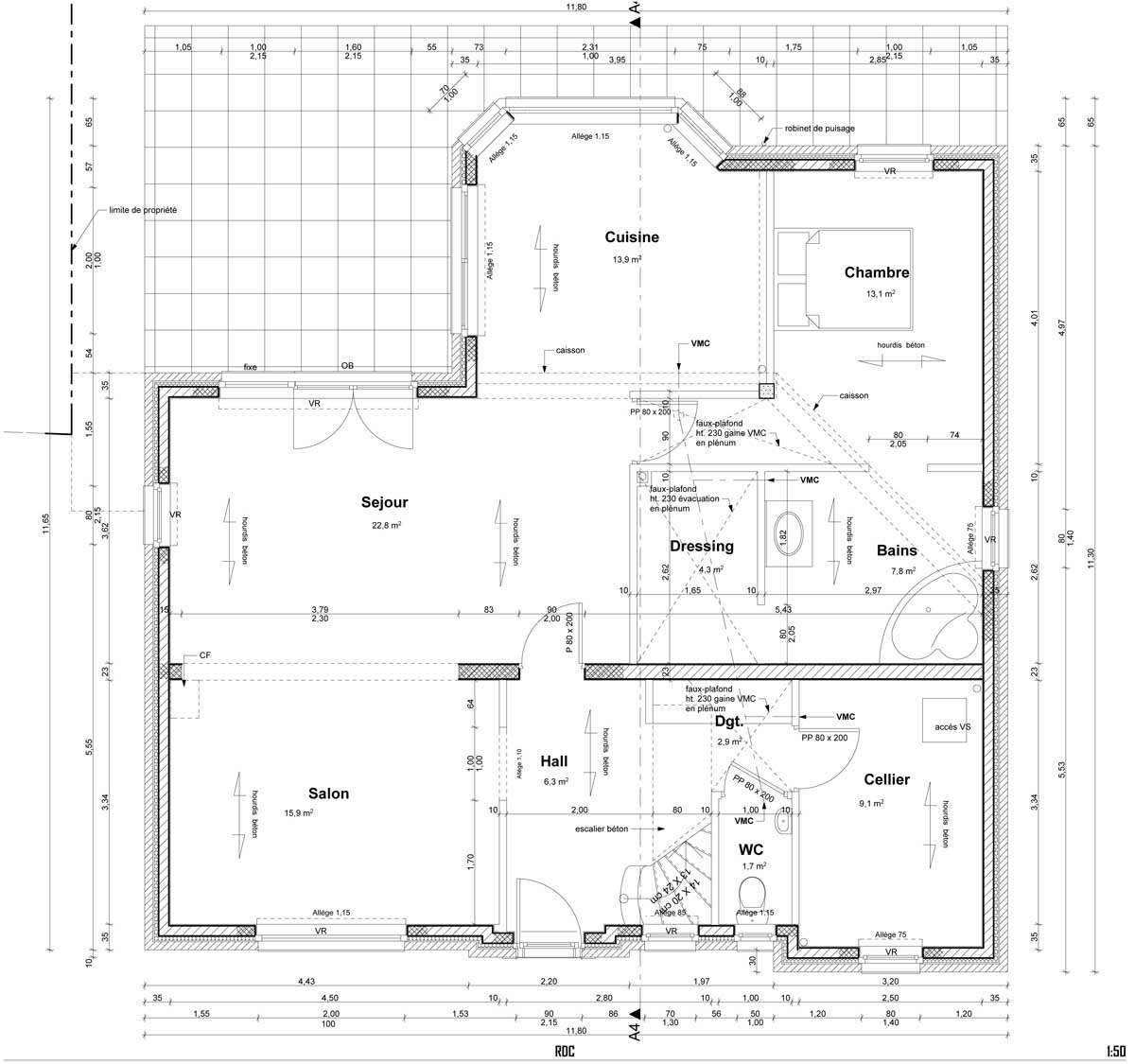 Plan d'éxécution