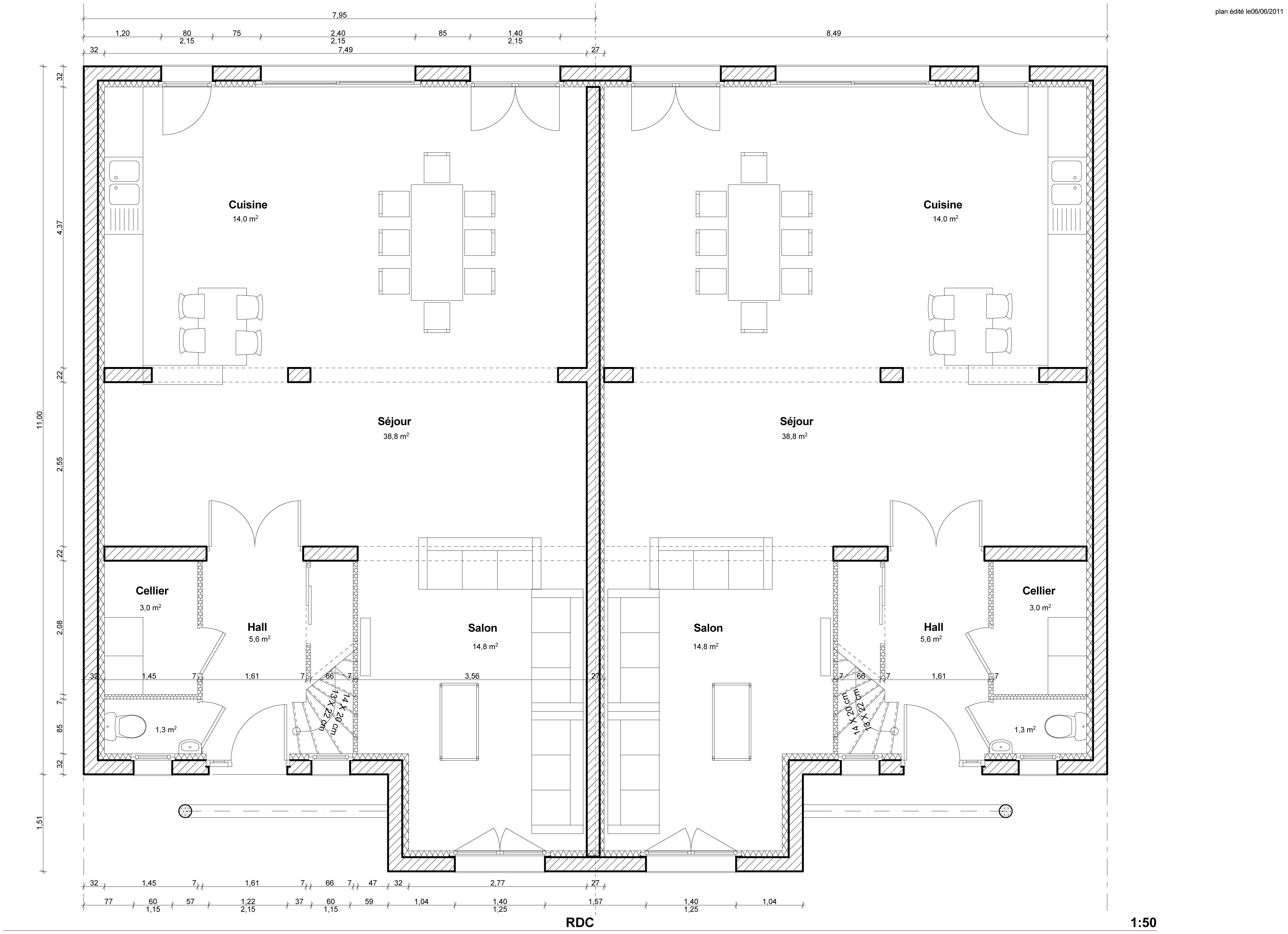 Plan RDC